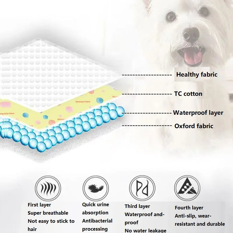 Dog Absorbent Mat Dog Cooling Mat Doggie Blanket Dog Bed and Mat for Pet Bed GD02